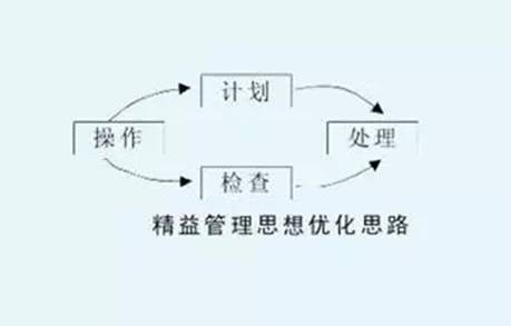 1_爱奇艺