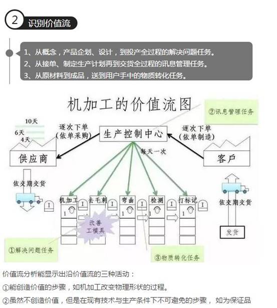 6_爱奇艺