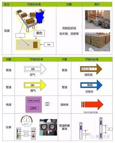 11_爱奇艺